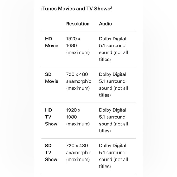 SOLD❌ Apple TV (3rd generation) A1469 - Picture 3 of 4